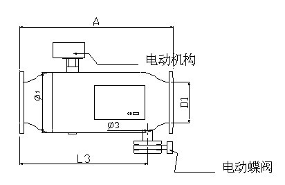  全自動(dòng)反沖洗過(guò)濾器