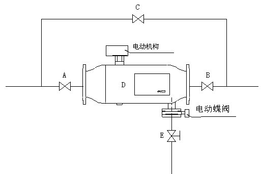 全自動(dòng)過(guò)濾器