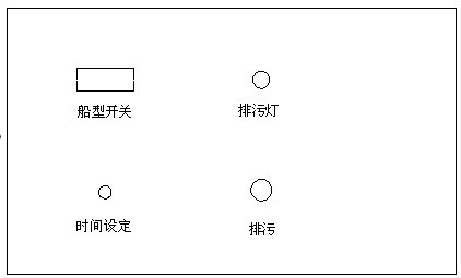 全自動(dòng)過(guò)濾器