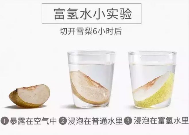 量子水處理器