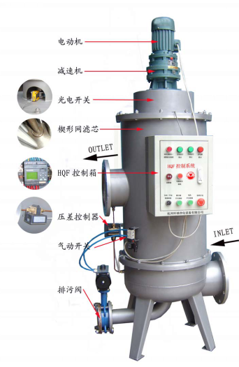 全自動反沖洗過濾器,全自動反沖洗過濾器原理