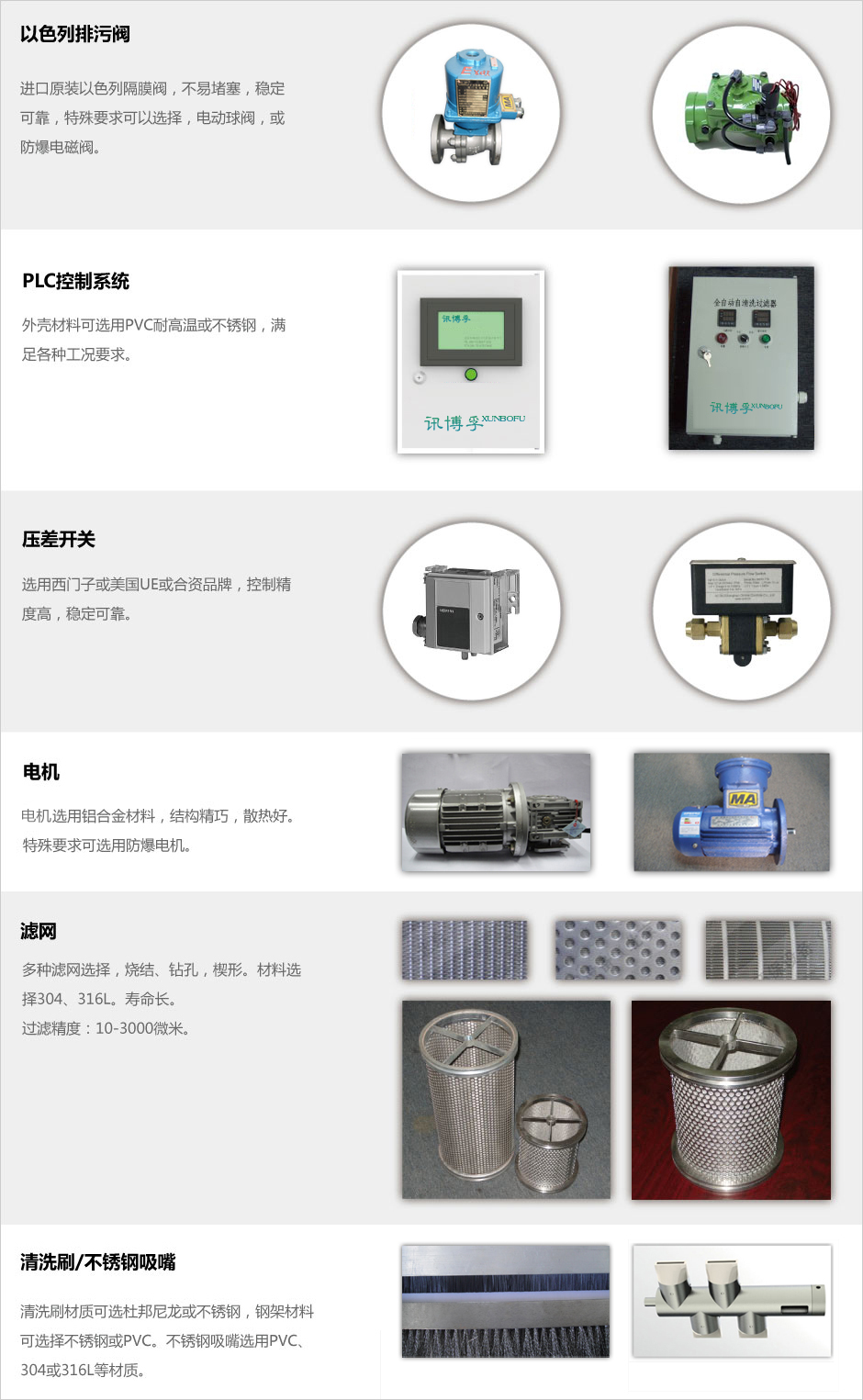 全自動反沖洗過濾器產品說明